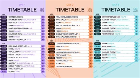 bbc 2 schedule scotland|Olympics Schedule .